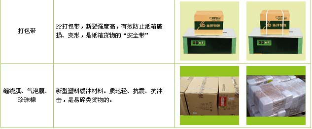 肥城市到福鼎物流公司

